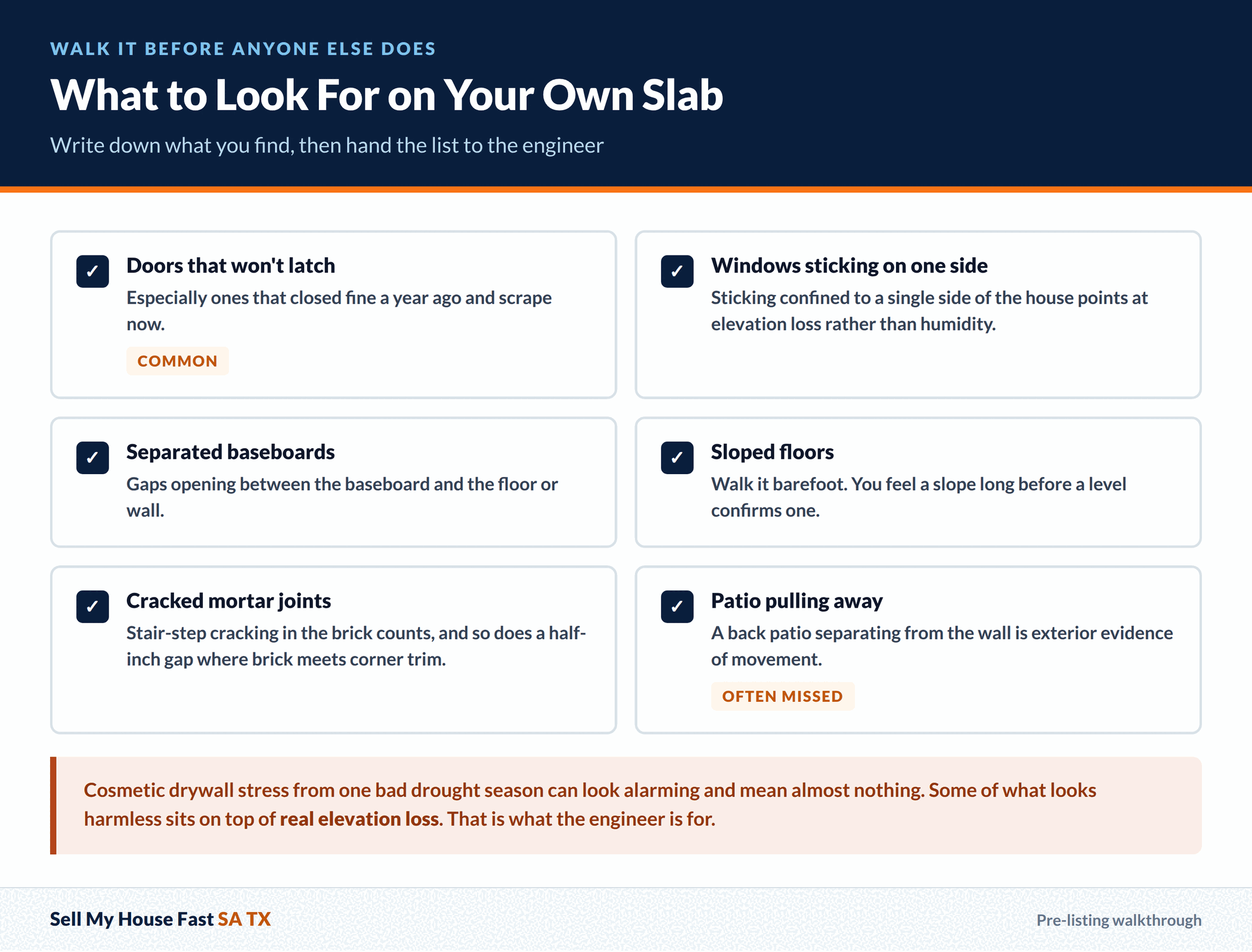 What to Look For on Your Own Slab What to Look For on Your Own Slab. Write down what you find, then hand the list to the engineer. A guide for San Antonio and Bexar County home sellers.