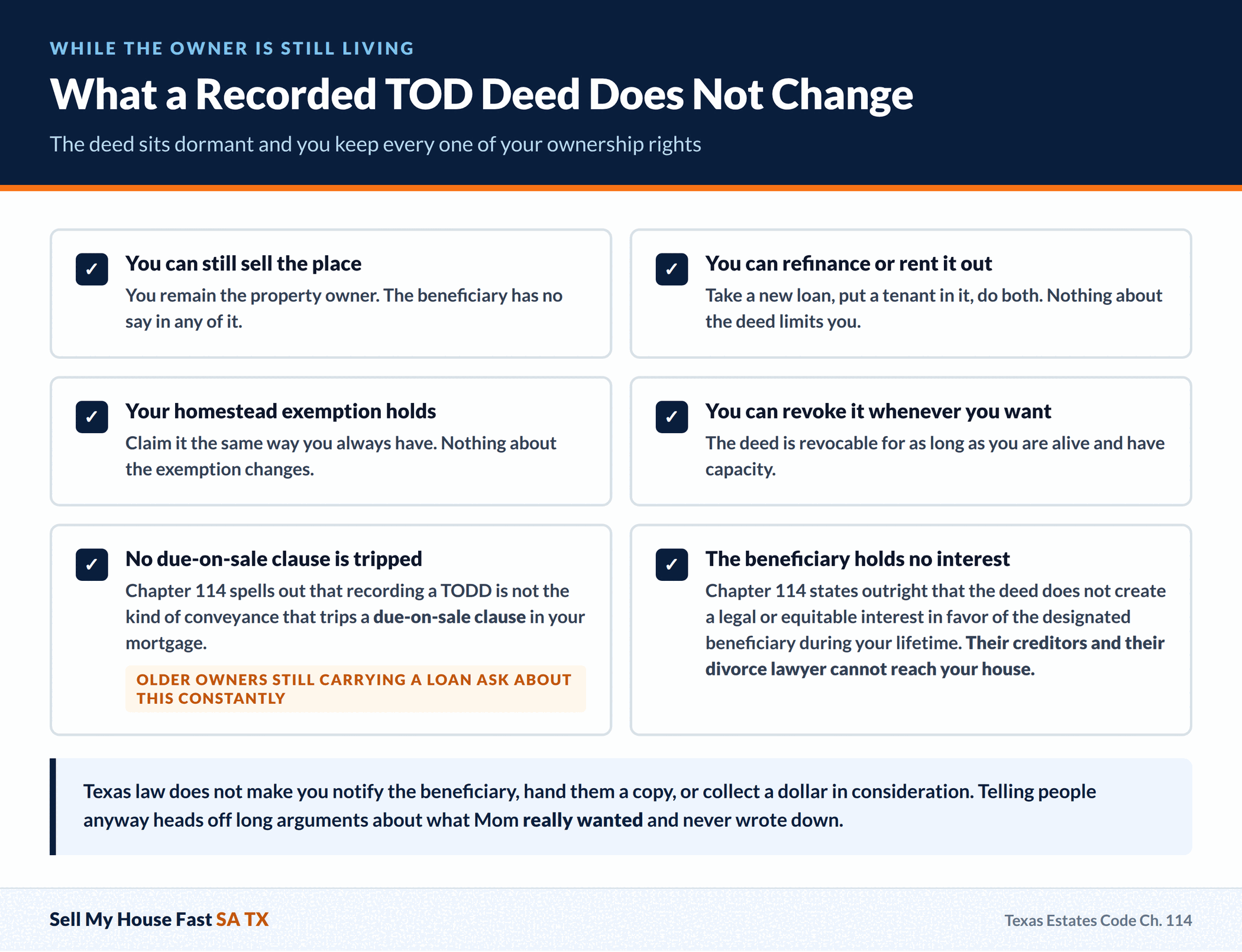 What a Recorded TOD Deed Does Not Change What a Recorded TOD Deed Does Not Change. The deed sits dormant and you keep every one of your ownership rights. A guide for San Antonio and Bexar County home sellers.