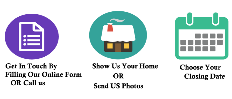 We Buy Houses Citrus Heights