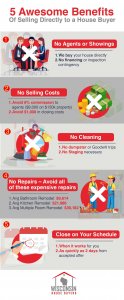 We Buy Houses Sun Prairie WI Benefits