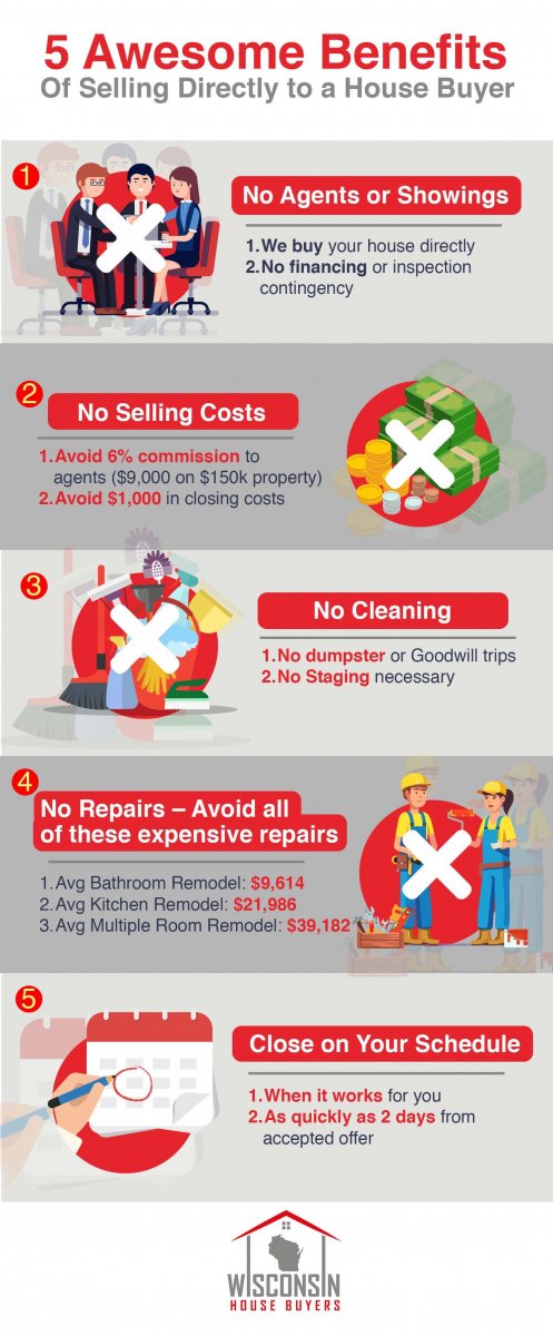 We Buy Houses Madison WI Benefits