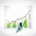 How to find a private money lender