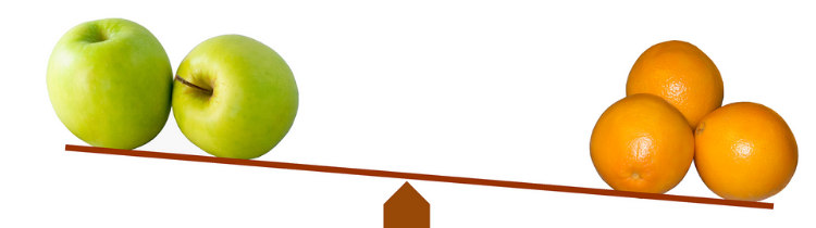 A Side by Side Comparison - Listing Your House in Martinsburg, Hagerstown, Frederick & Charles Town  vs. Selling Directly