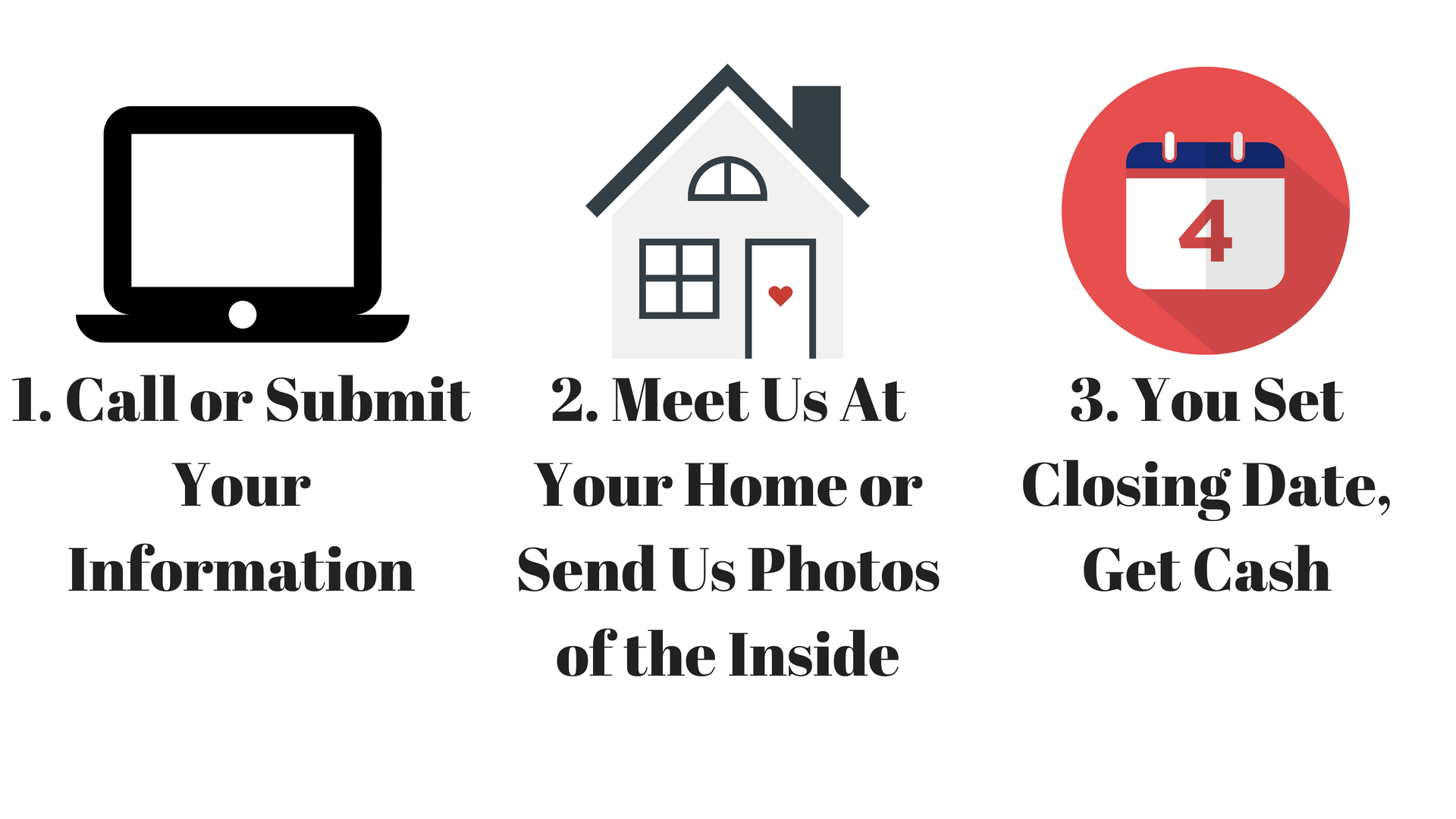 we buy houses in Raleigh NC