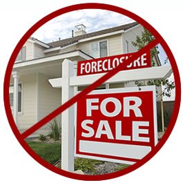 Stop Foreclosure. We buy houses fast. Any situation