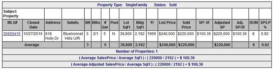 Homes For Sale In TX Highlands 77562 – Thompson 4BR