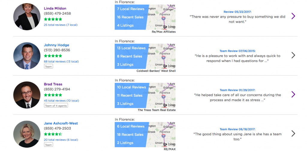 great real estate agent - zillow reviews
