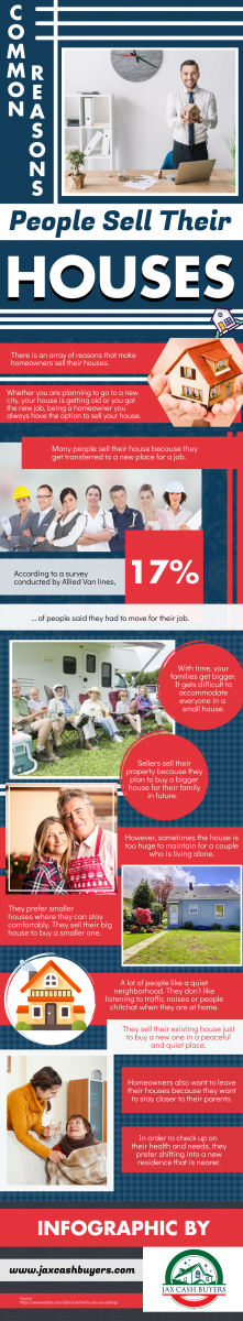 Sell Their Houses