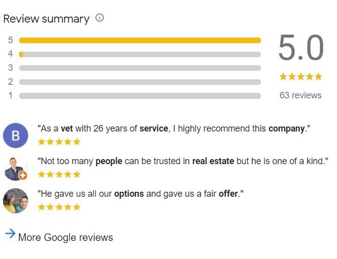 Home Buyer Review