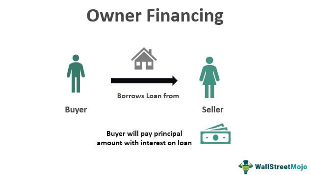 Sell your house fast in Butte County, seller financing in butte county, cash for homes in Butte County, sell my house in butte county, home buyers in Butte County, Butte Home Buyers, cash for house, cash for house in Butte County.