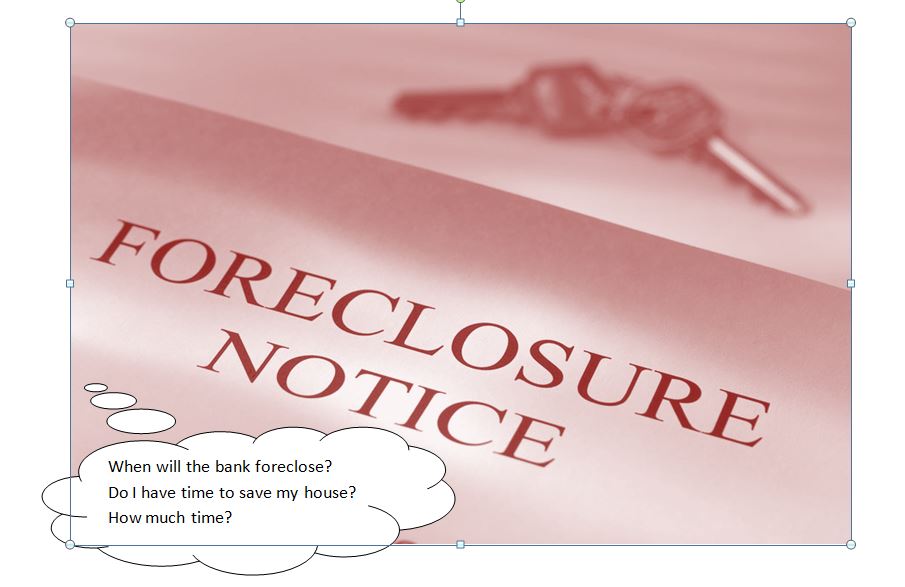 foreclosure notice