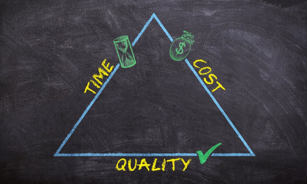 time vs cost vs quality