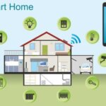Smart home features