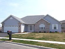 What Questions to Ask Before Buying a House