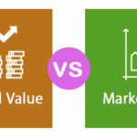 What is Market Value vs Assessed Value in Omaha