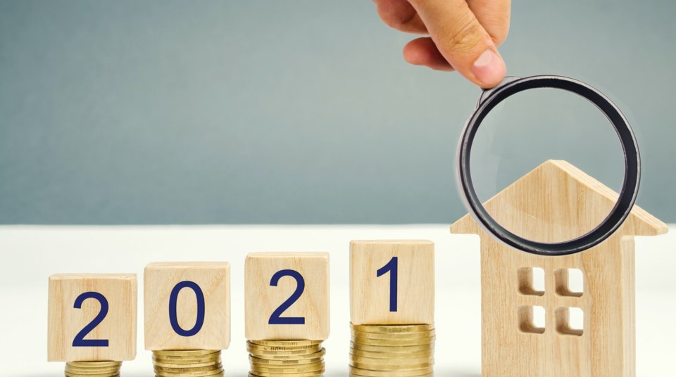 Our Market Outlook for Omaha And Council Bluffs Real Estate Investors in 2021
