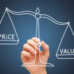 How To Find The Fair Market Value Of Your Home In WI In 2025