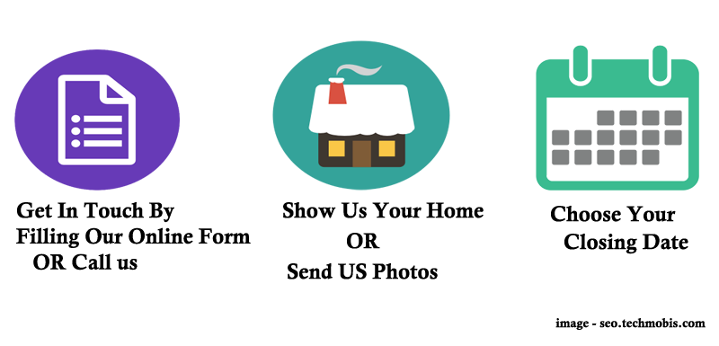 We Buy Houses Farmington