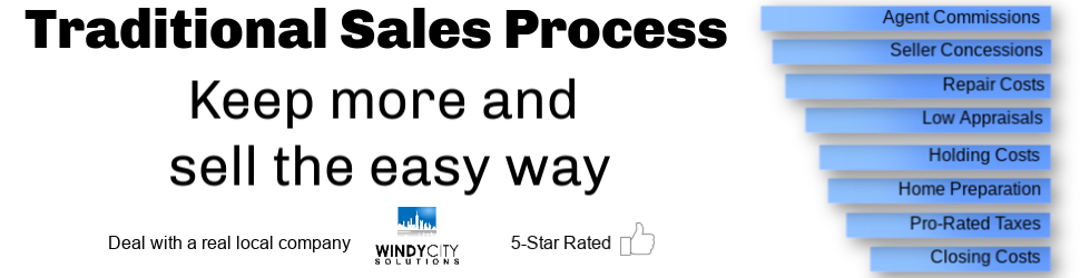 Costs to sell house Chicago