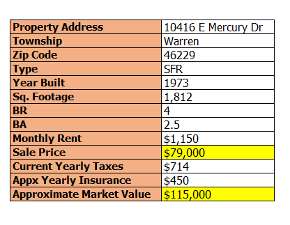 10416-e-mercury-dr