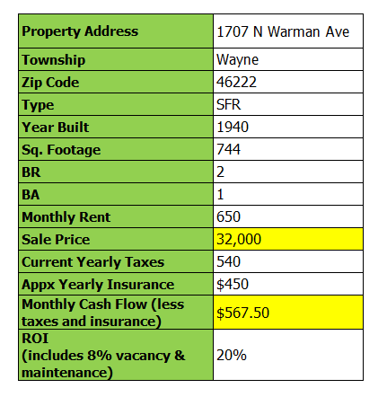 1707-warman