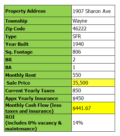 1907-sharon-ave