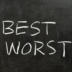 Best and Worst Areas Eagan