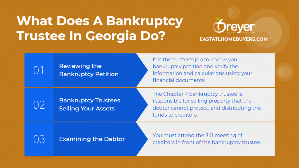 How To Vet A Bankruptcy Trustee In Atlanta Georgia | Breyer Home Buyers