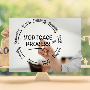 Is There A Way For Someone To Take Over My Mortgage In Texas