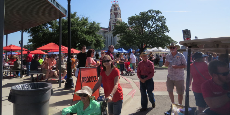 Is Weatherford A Safe Place In [market_city]