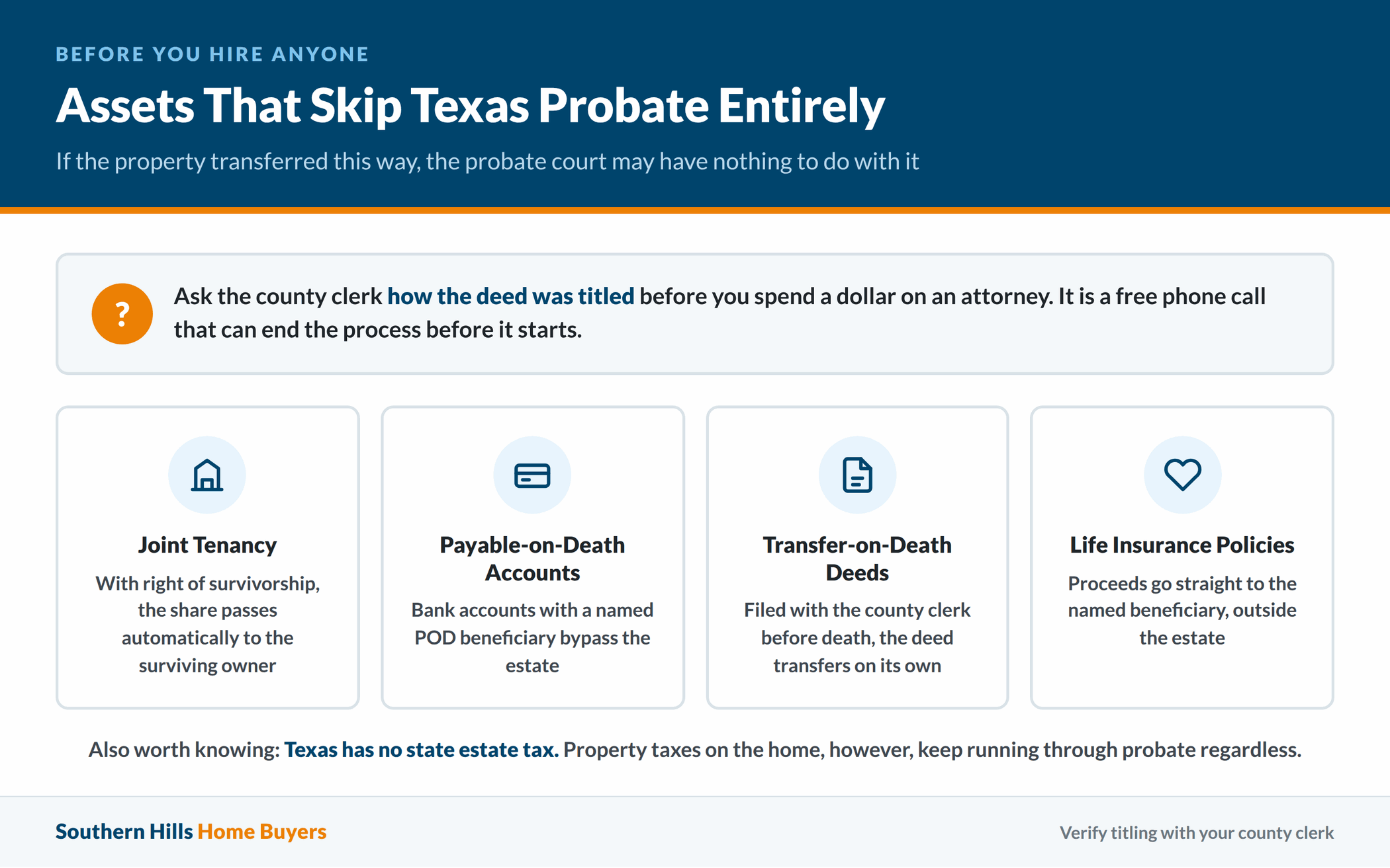 Assets that pass outside of Texas probate including joint tenancy and transfer on death deeds