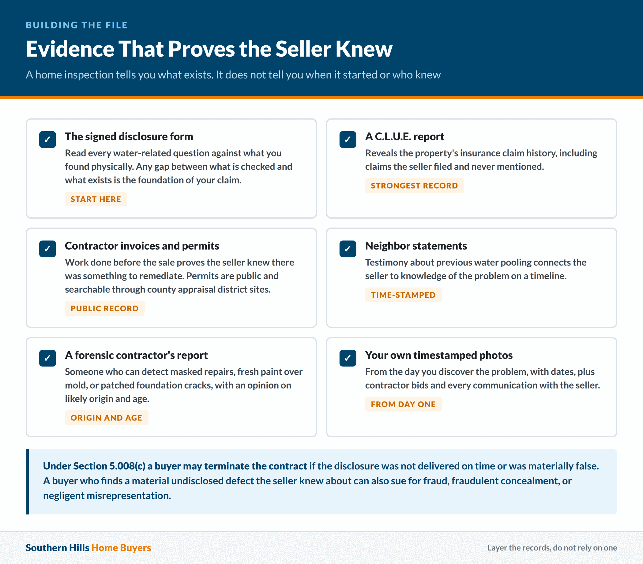 Records and evidence that prove a Texas seller knew about water damage before selling