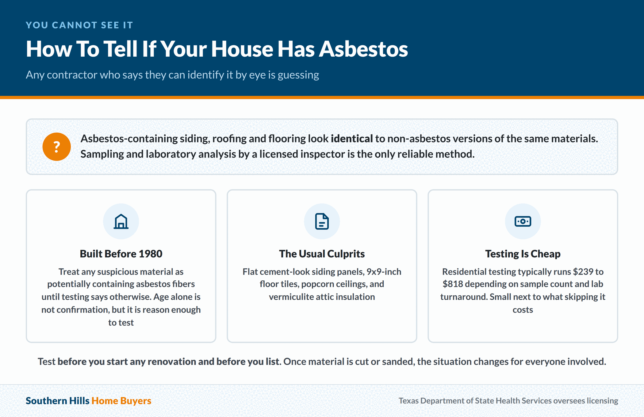 Why asbestos cannot be identified by sight and what a Texas homeowner should test for
