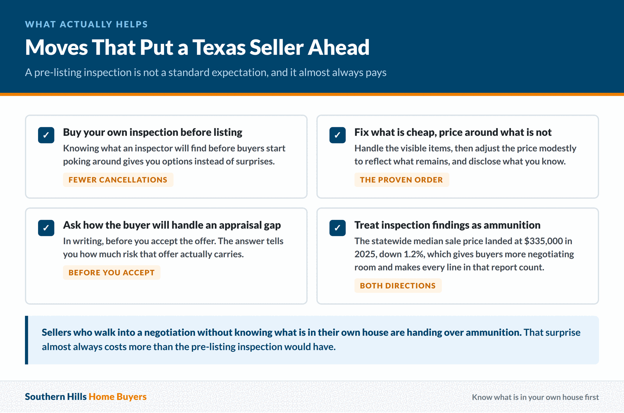 Moves that put a Texas seller ahead before listing, including a pre-listing inspection