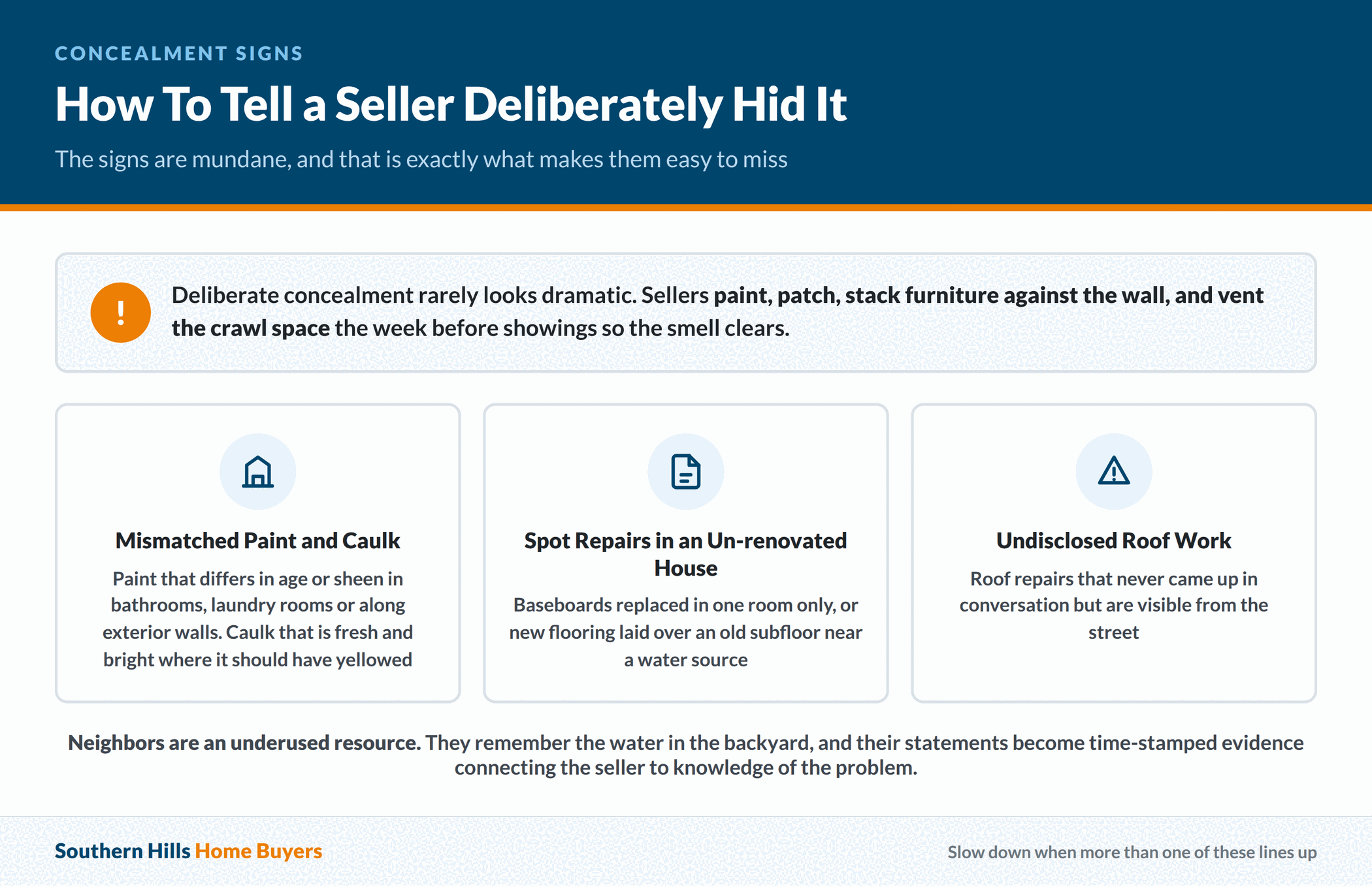 Common signs that a Texas seller deliberately concealed water damage before the sale