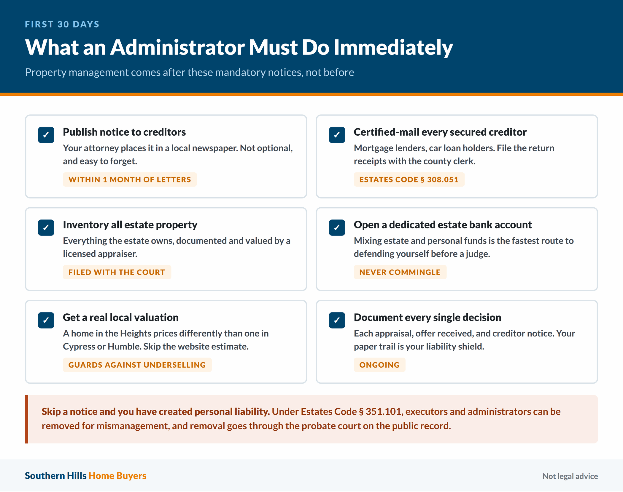 Checklist of what a Texas estate administrator must do in the first 30 days