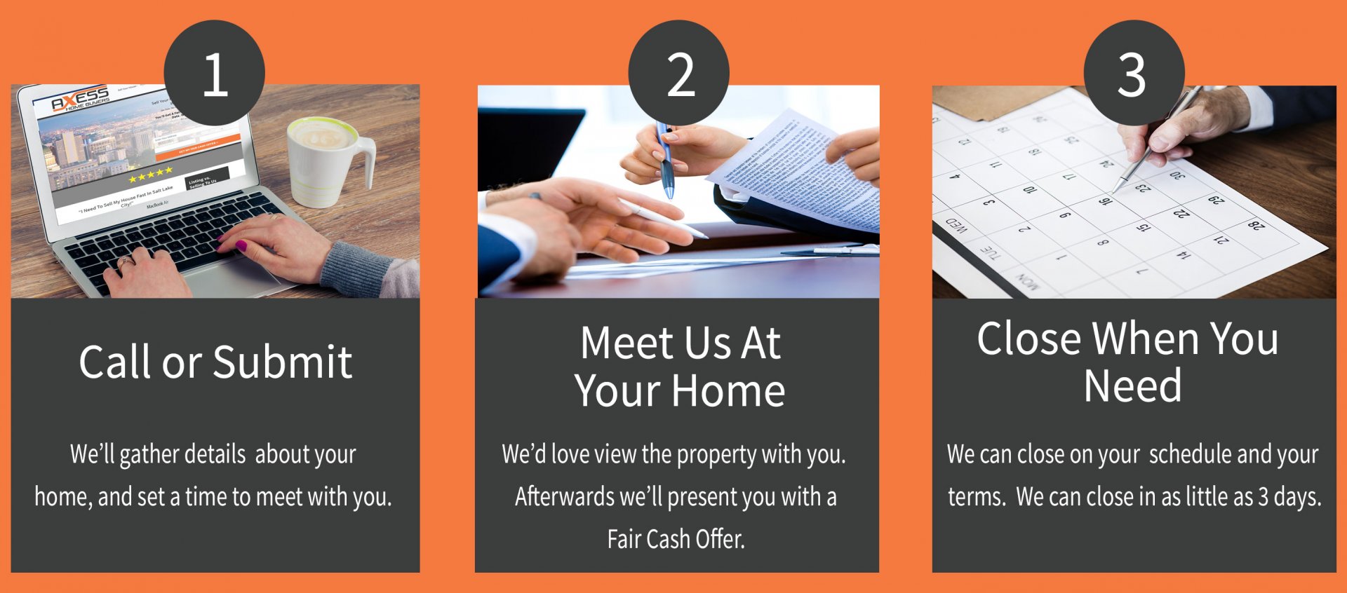 3 Step Process On Selling Your House to Us