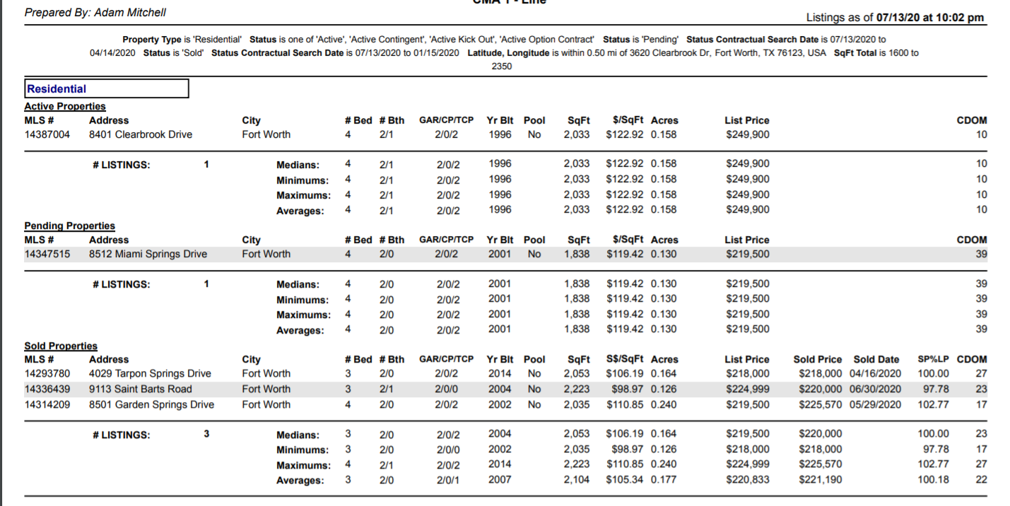3620 clearbrook comps