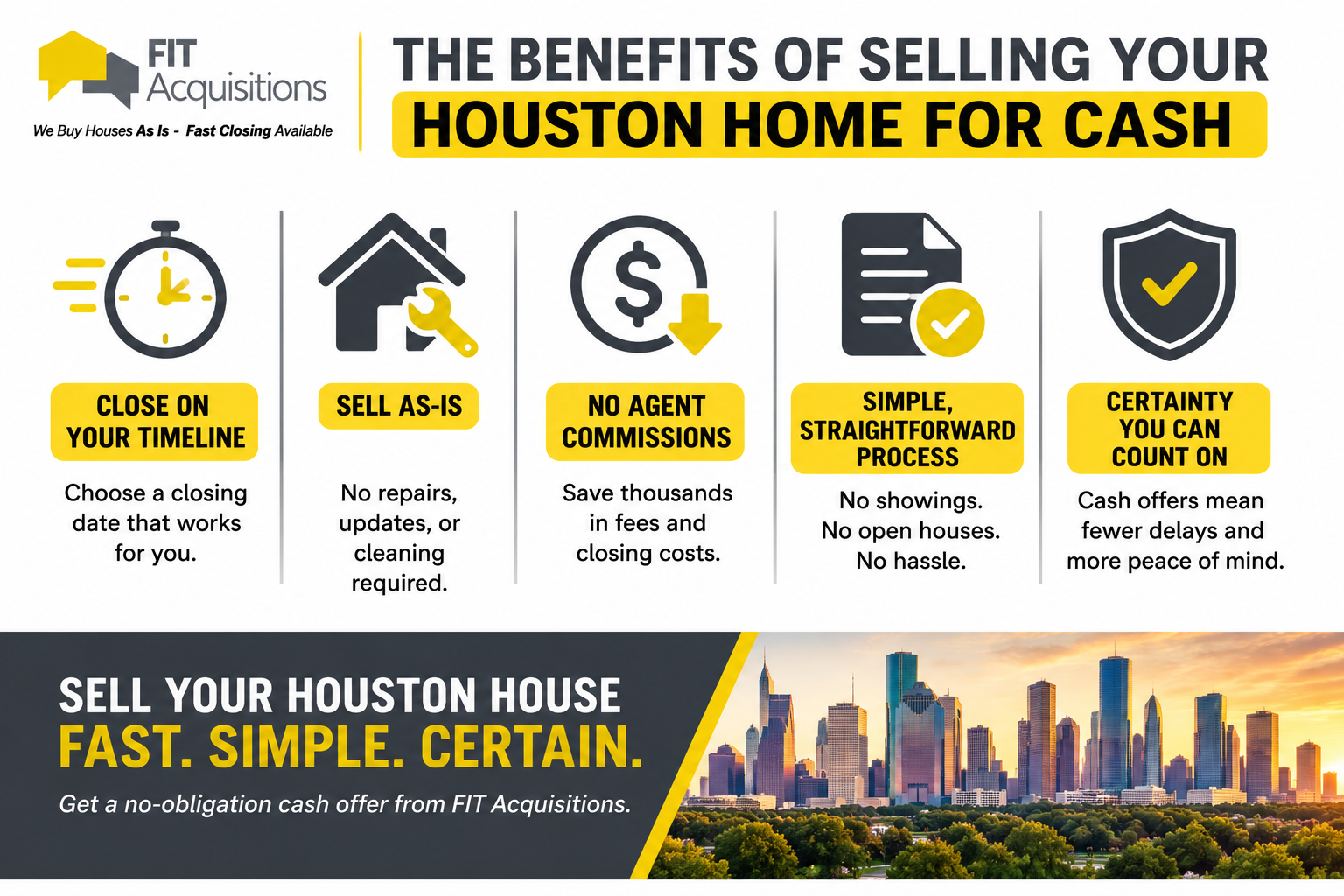 Benefits of selling your Houston home for cash, including an as-is sale, no agent commissions and flexible closing