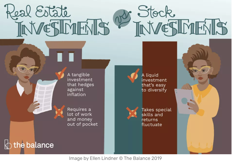 invest passively in real estate