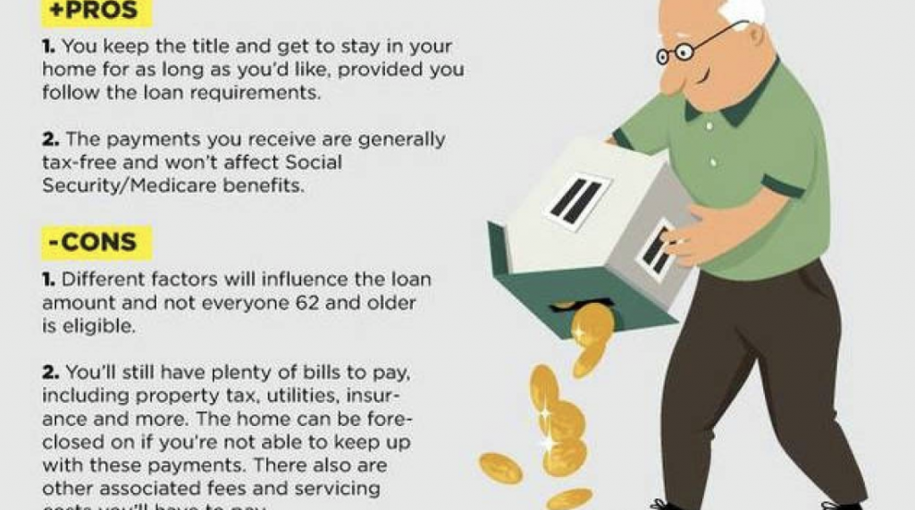 reverse mortgage pros and cons