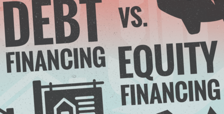 equity investment in real estate