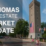 fort thomas KY real estate - market update