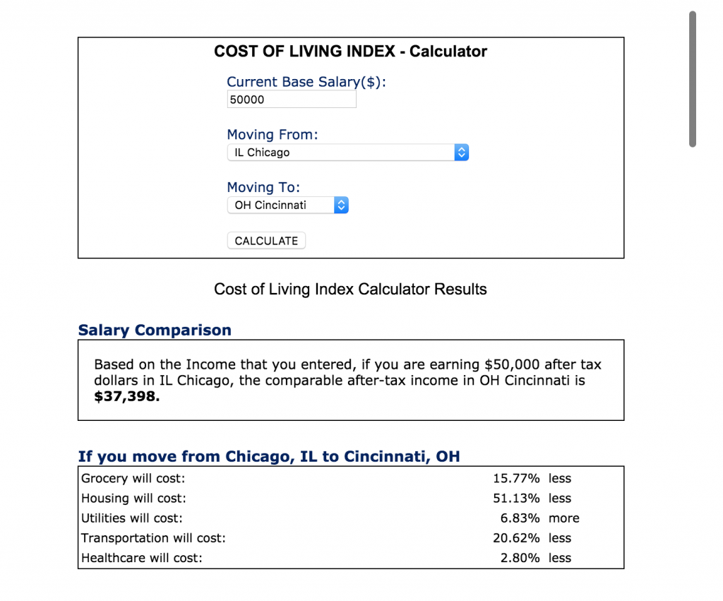 cost of living calculator - cincinnati vs chicago