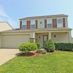 find your perfect house in Cincinnati - Team Sztanyo
