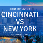 cost of living - cincinnati VS new york