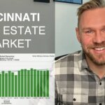 Cincinnati Real Estate Market – 2020 Housing Trends and 2021 Forecast