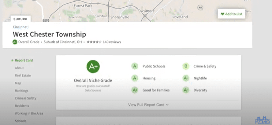 new construction homes in West Chester- Overall Niche Grade