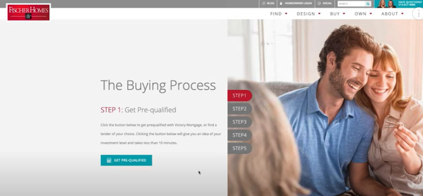 New Home Buying Process with Fischer Homes - Step 1