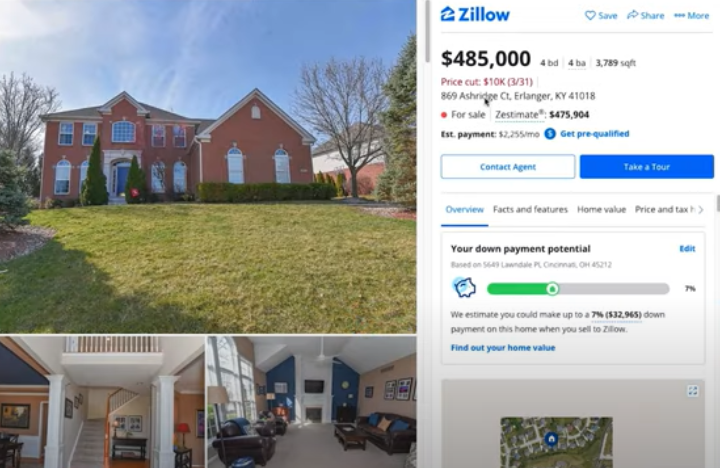 Who else wants MORE house for LESS money? Cincy COST OF LIVING Benefits - Cincy